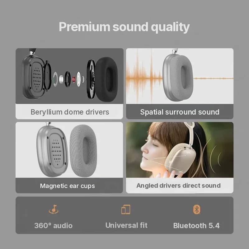 Wireless Over-Ear Headphones with Magnetic Ear Cups and Mesh Headband