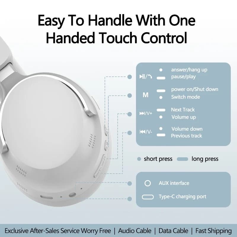 Wireless Over-Ear Bluetooth Headphones with 3D Stereo Sound and Long Battery