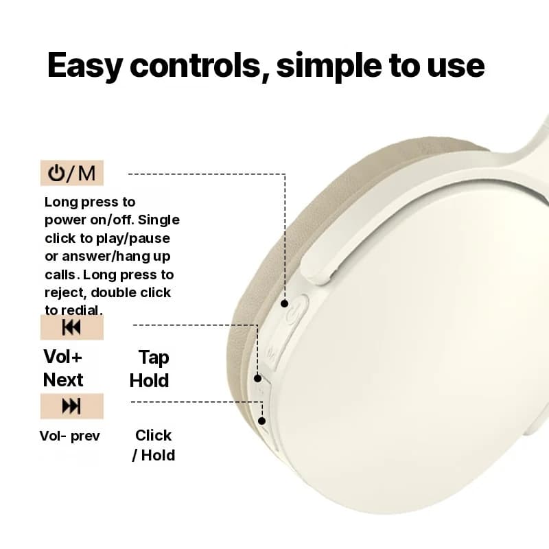 Wireless On-Ear Headphones with FM Radio and TF Card Slot